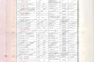 福登：希望赢得世俱杯冠军，这一切都是关于创造历史的